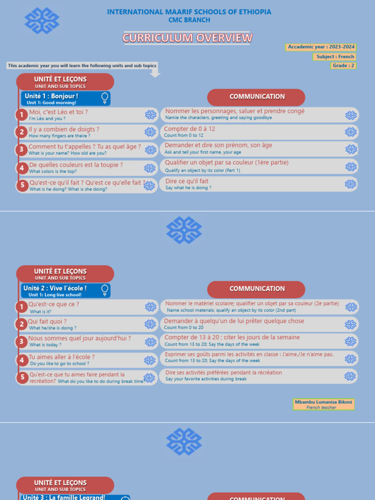 G2 Guidelines | PDF