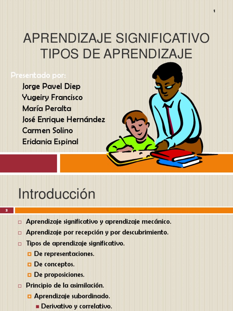 Aprendizaje Significativo | PDF | Aprendizaje | Ciencia cognitiva