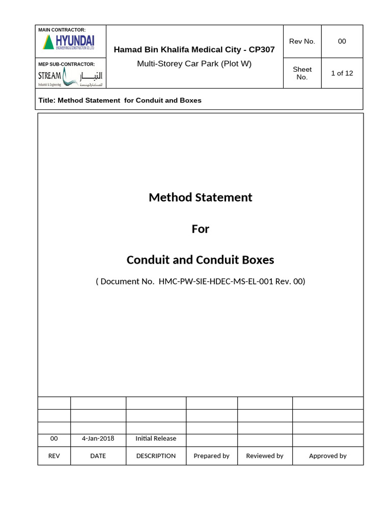 HMC-PW-SIE-HDEC-MS-EL-001 MS Conduit & Conduit Boxes | PDF ...