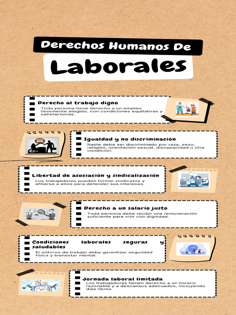 Infografia de Los Derechos Humanos Laborales - 20250507 - 151557 - 0000 ...