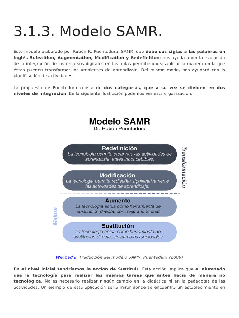 313 Modelo Samr | PDF | Aprendizaje