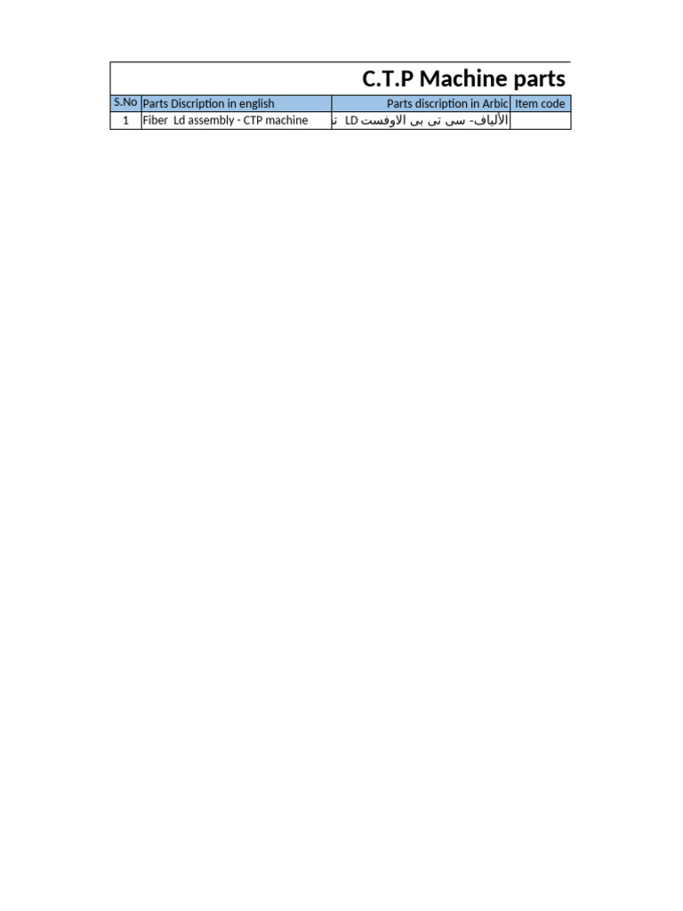 CTP Spare | PDF