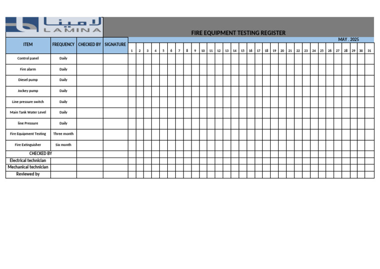 Fire Equipment Testing Schedule | PDF
