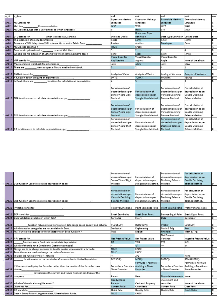 Adv Itt Compiled - Online - Test Done | PDF | Net Present Value ...