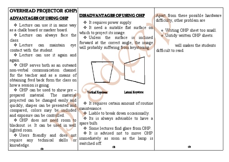 advantages and disadvantages of using OHP over head projector