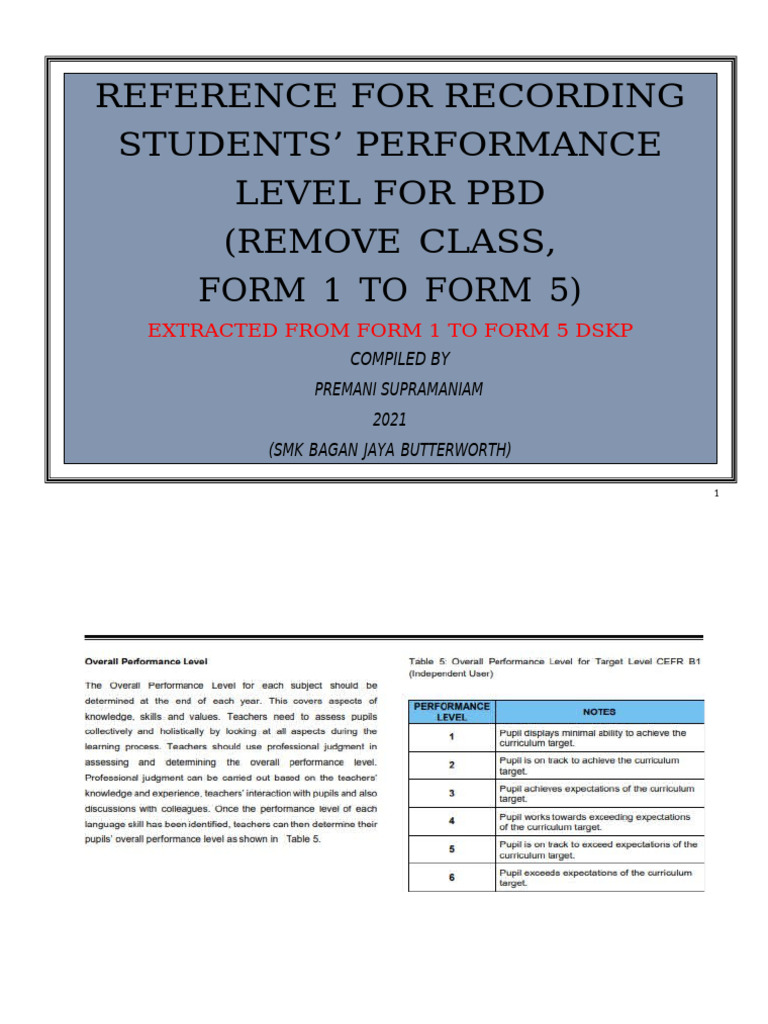 Picture Idea: Pdb Performance Level From Dskp Remove Class Form 1 To