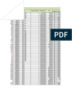 Jadwal Service Unit 2012