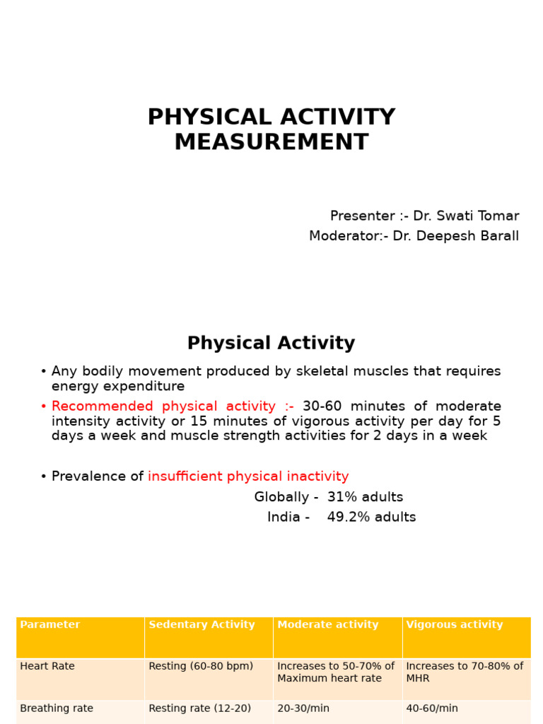 Physical Activity Measurement Guide | PDF | Physiology