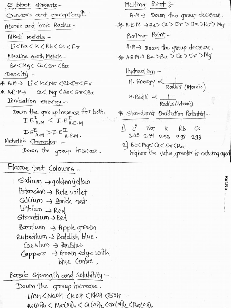 S - P Block Elements All Orders and Exceptions | PDF