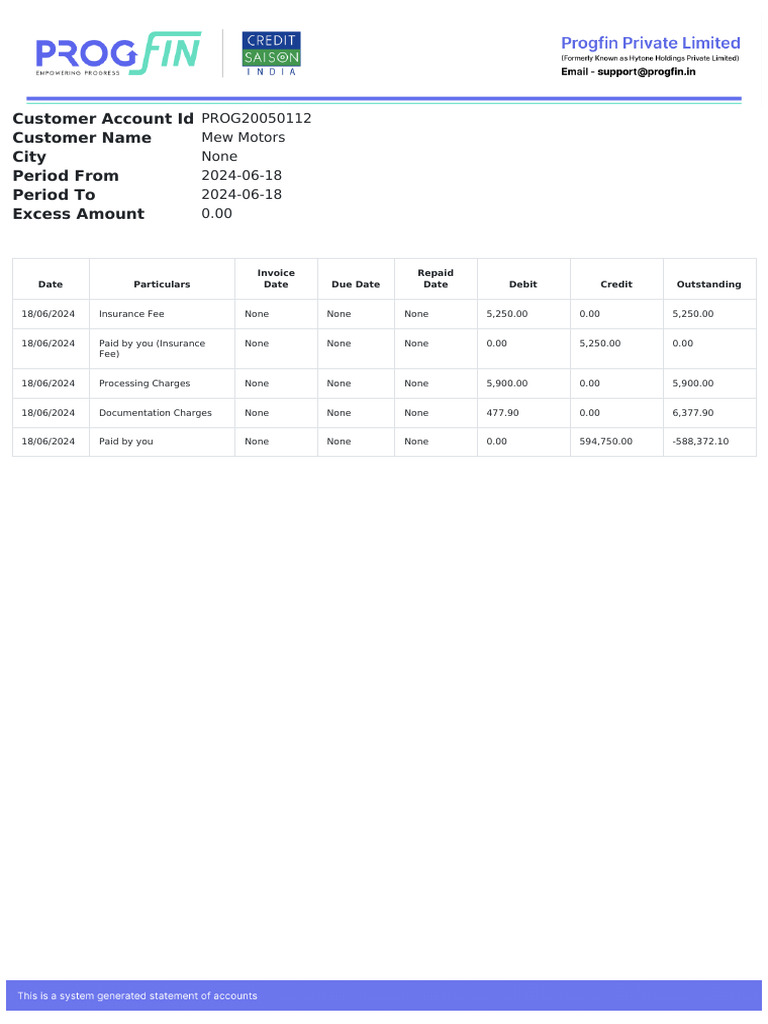 Customer Account Id Customer Name City Period From Period To Excess ...