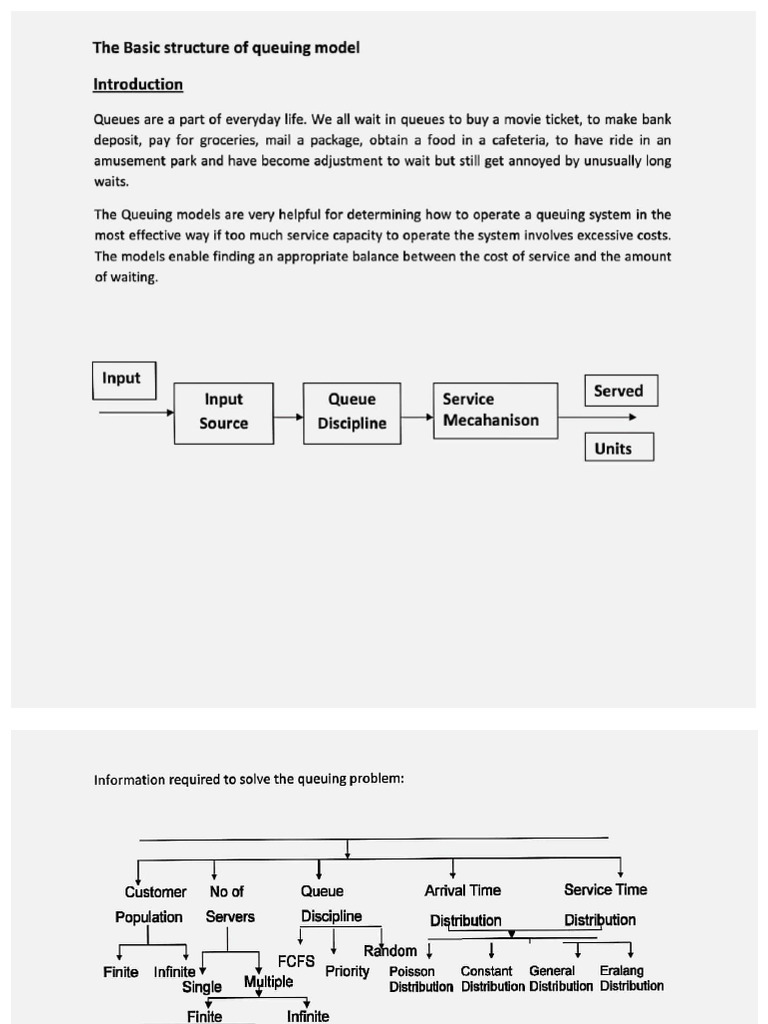 Queueing Theory | PDF