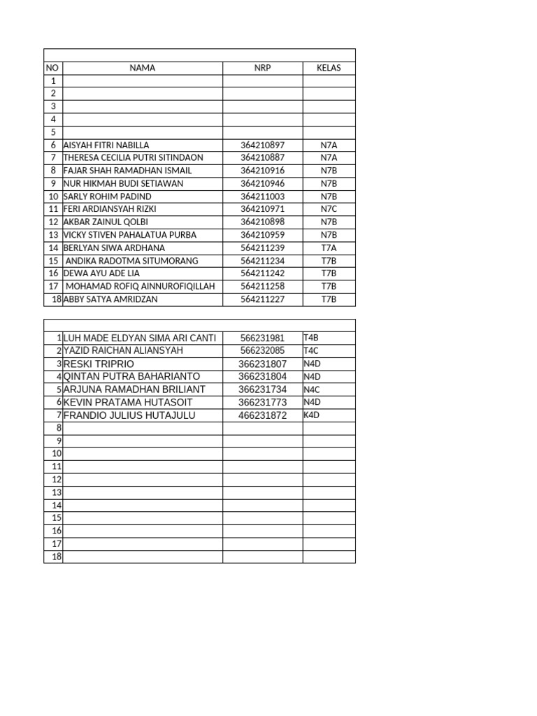 Student List by Class and NRP | PDF