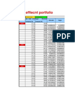 Analysis of monthly stock data for Pak Arab Chemical Company Ltd. and Engro Corporation from 2005-2010