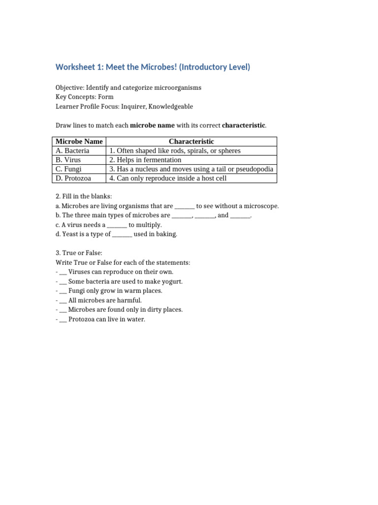 Microbes 101: Identification Worksheet | PDF