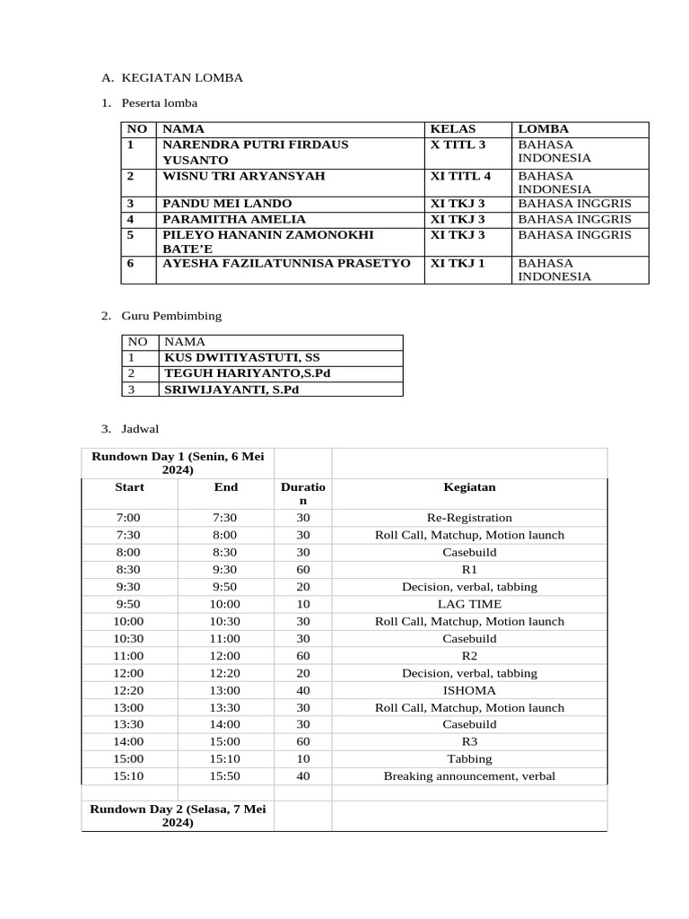 Lomba Debat Bahasa 2024 Di Kediri Pdf