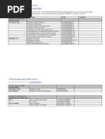 Ewm Document Object Table Overview: Knowscm Knowledge Item From