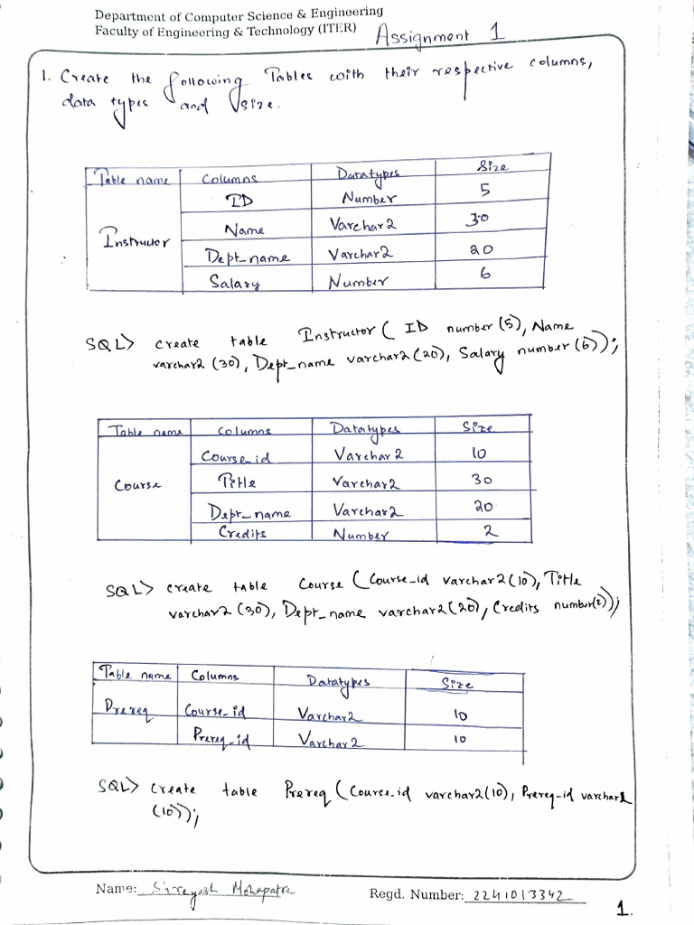 SQL Table Creation and Data Insertion Guide | PDF | Data Management