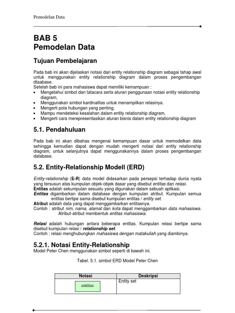 Bab 5 Pemodelan Data: Tujuan Pembelajaran