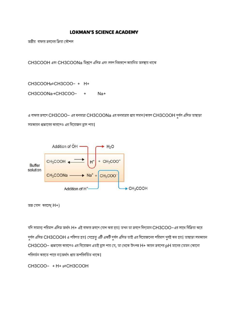 Buffers Solution HSC - Made by Lokman | PDF