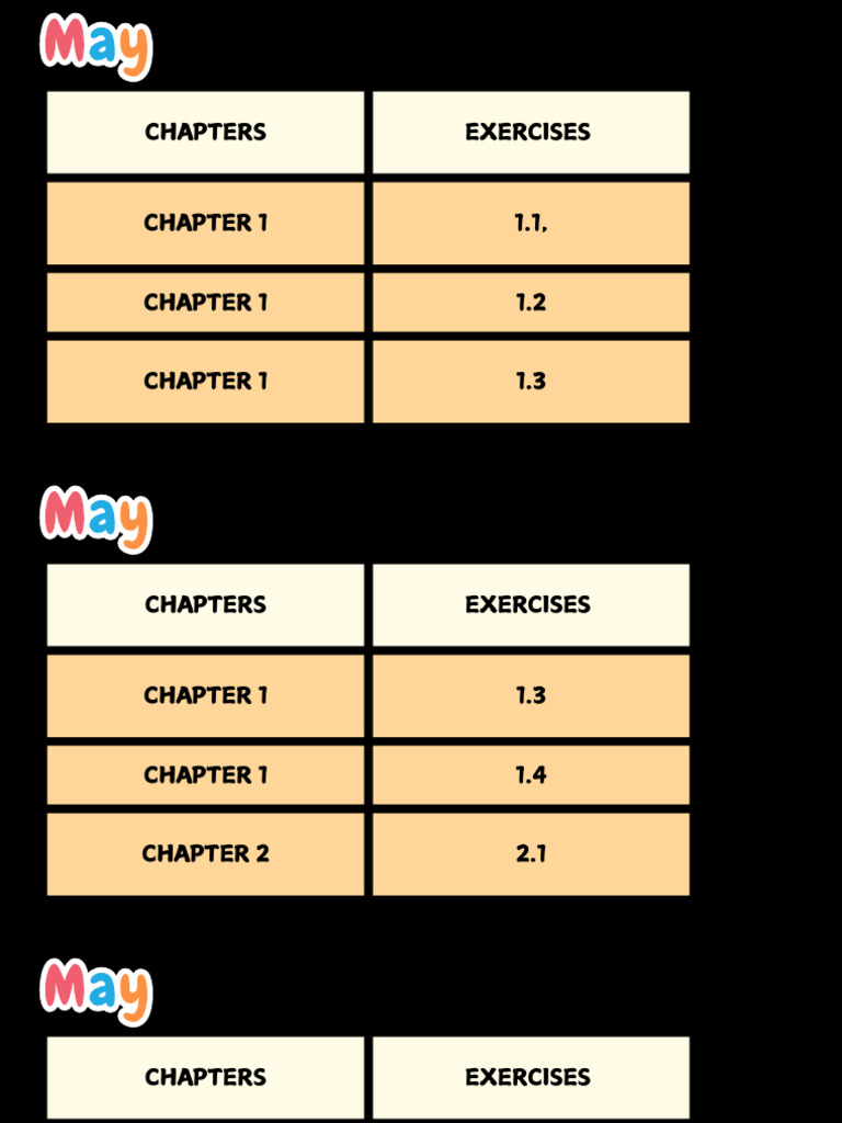 Chapters Exercises | PDF