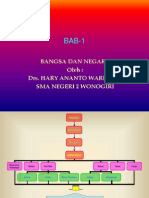 BAB-1 [Hakikat-Bgs+NKRI]