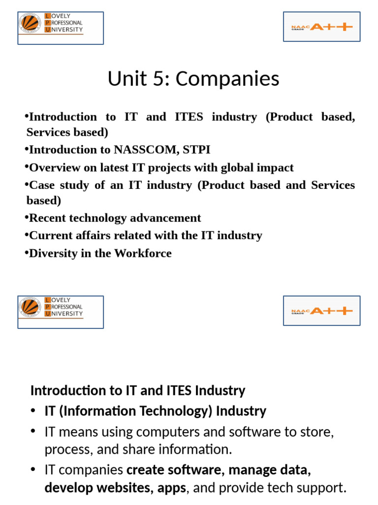 Unit 5 | PDF | Microsoft Office | Quantum Computing