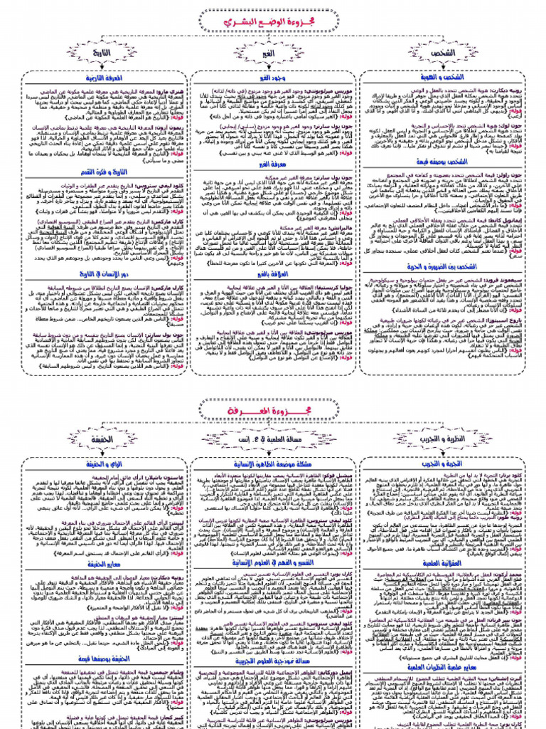 دروس الغة العربية | PDF