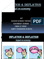 Inflation & Deflation: Impact On Economy