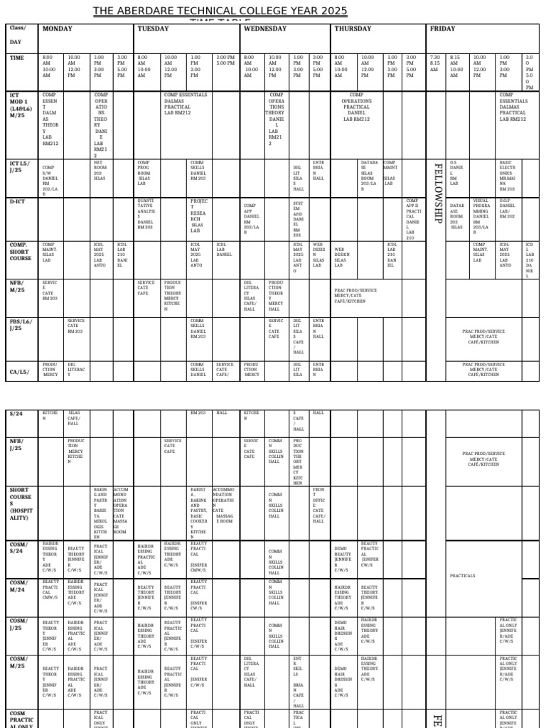 Common Time Table May-August 2025 | PDF | Bakers' Confectionery | Baked ...