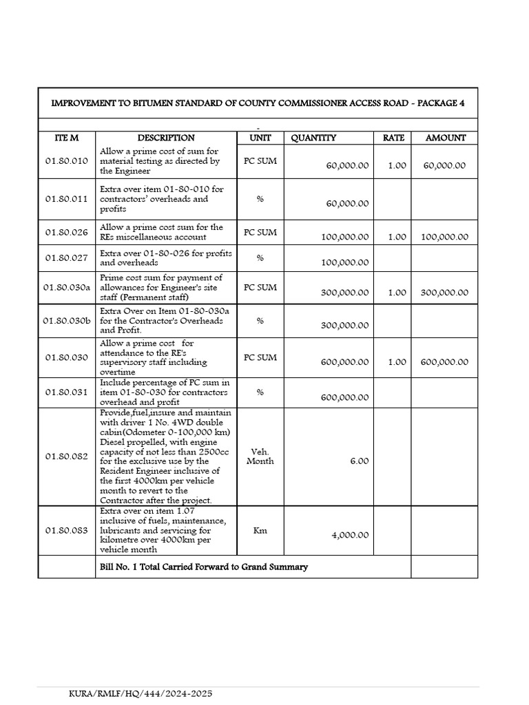 Enhancing Bitumen Standards for Roads | PDF | Concrete | Road