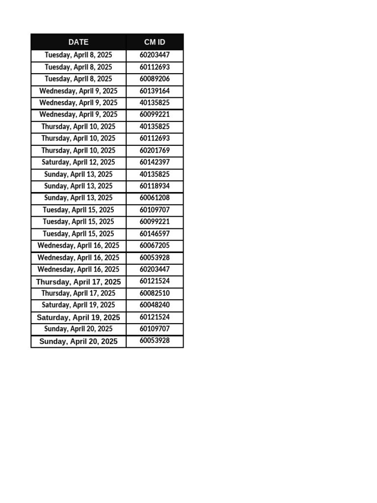 Client Visit Records April 2025 | PDF