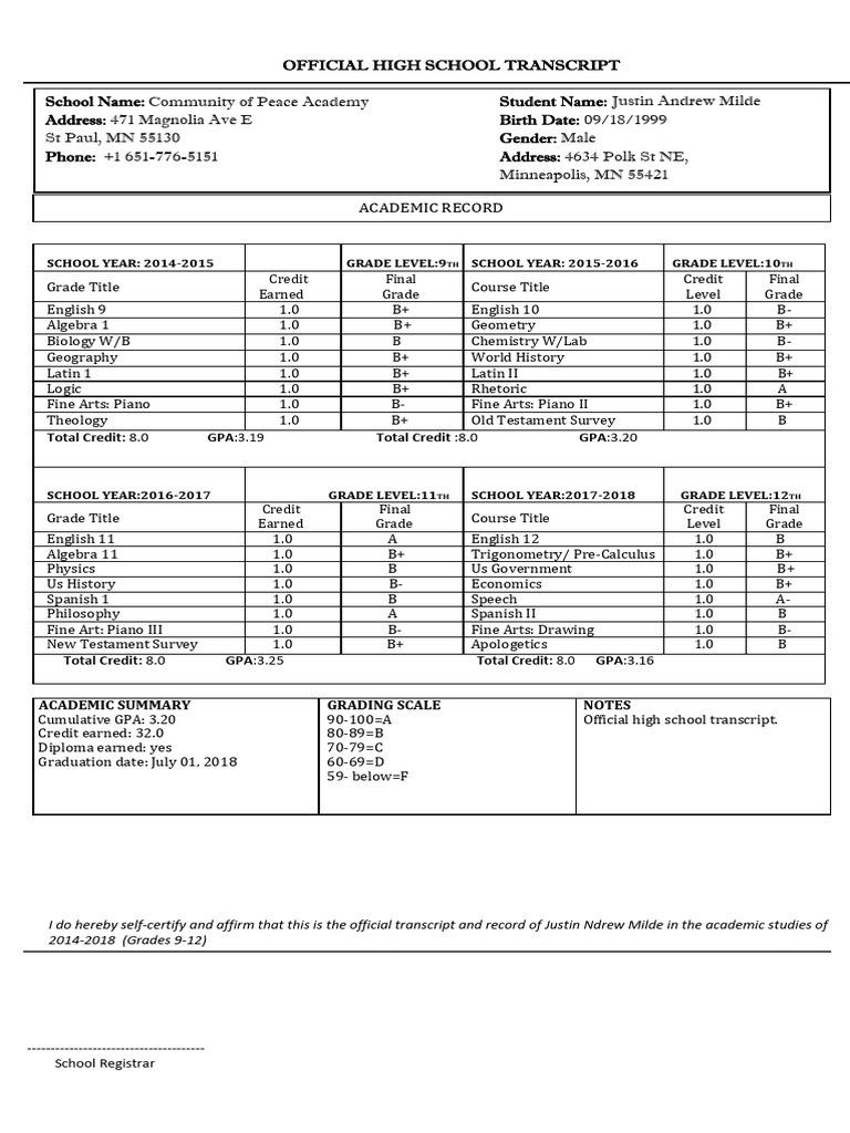 Official High School Transcript 2014-2018 | PDF