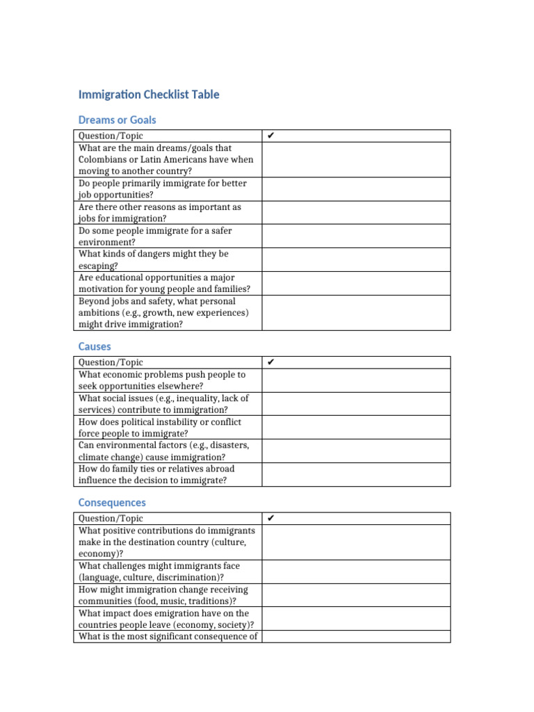 Immigration Rubrica | PDF