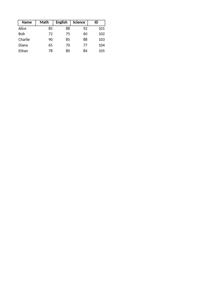 Excel functions practice pdf