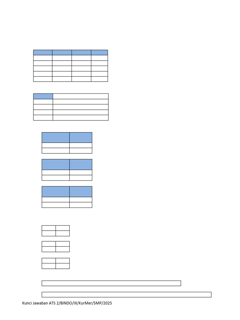 Kunci Jawaban Kelas 9 Pdf