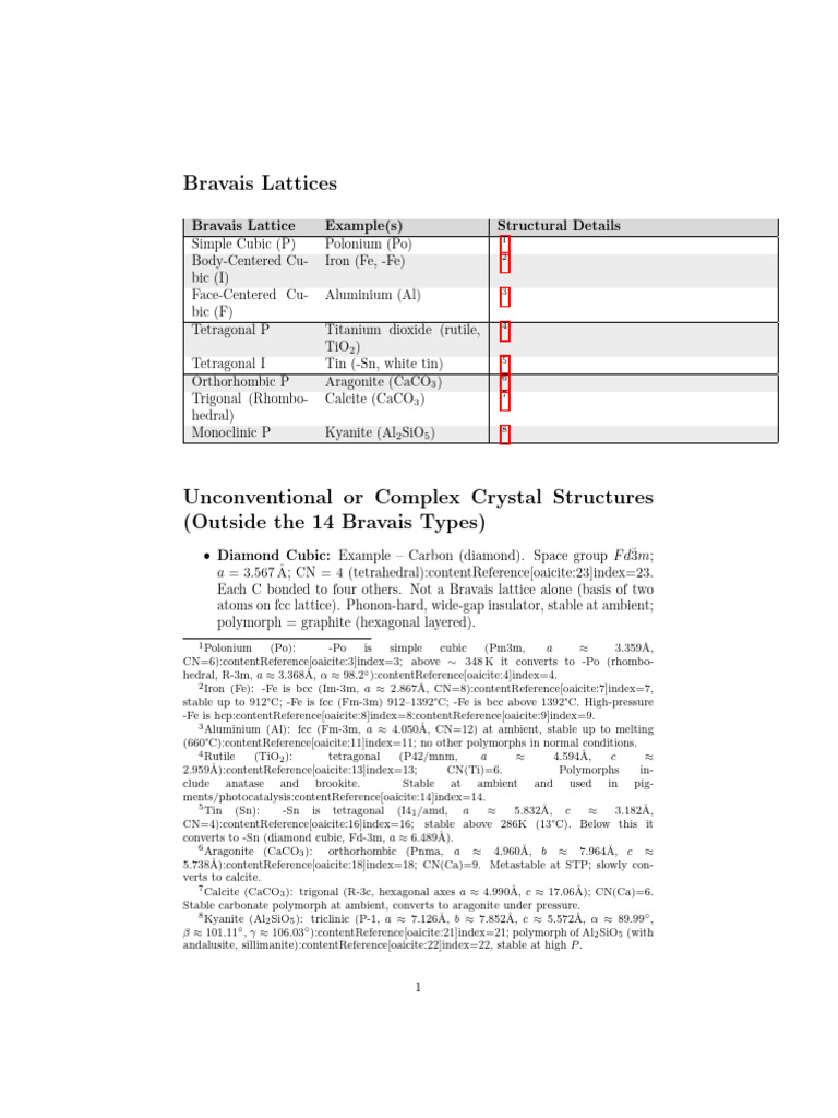 Examples of Bravais Lattice Types | PDF | Crystal Structure | Mineralogy