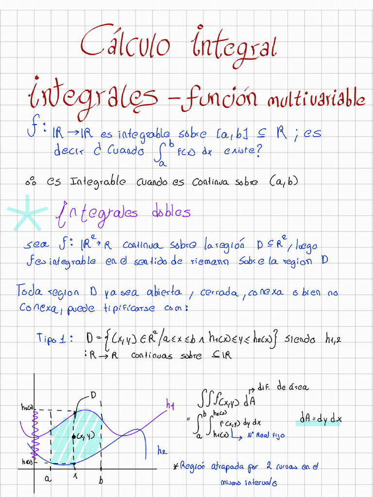 Calculo Integral 241120 150127 Pdf