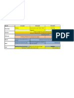 Gawad Excel Timeline