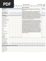 12 Month Cash Flow Statement