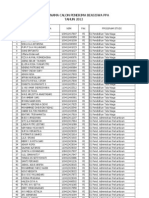 Daftar Calon Penerima Beasiswa PPA 2012