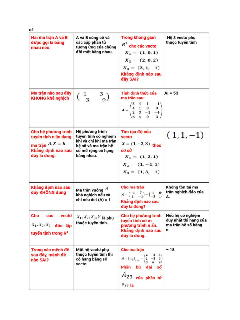 TOÁN | PDF