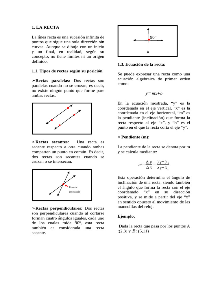 La Recta | PDF | Línea (geometría) | Pendiente