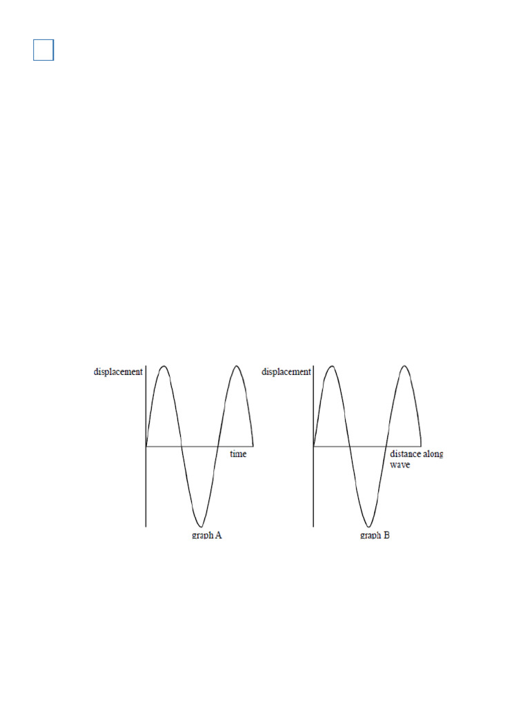 Out of Phase Waves in Progressive Waves | PDF | Waves | Wavelength