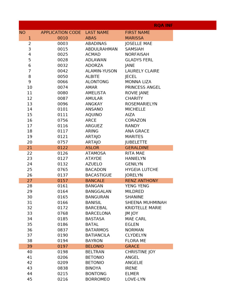 Codes Retain Elem Jhs Shs | PDF