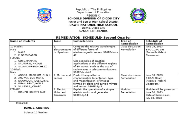 Digos City Remediation Schedule Q2 | PDF | Motion (Physics ...