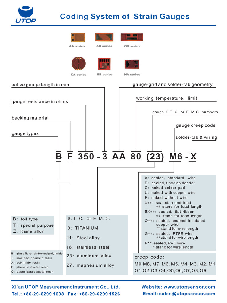 Strain Gauge Coding System Guide | PDF | Materials | Metals