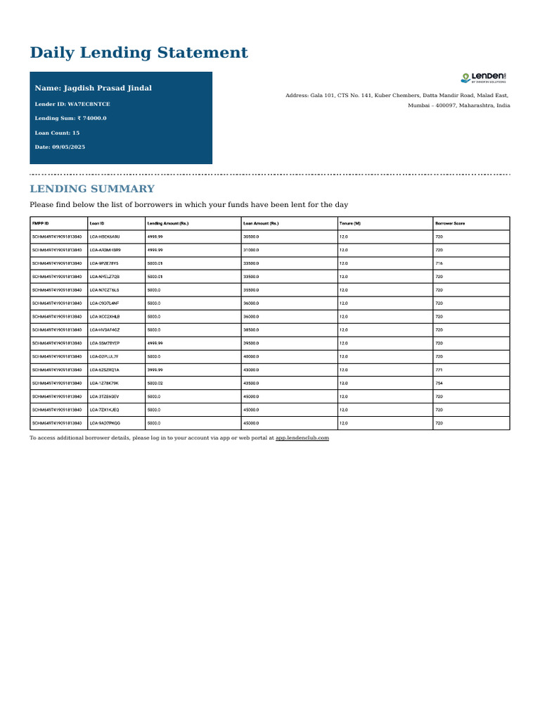 Daily Lending Summary Report | PDF