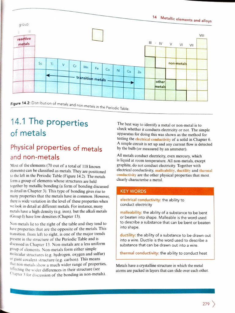 Structure & Bonding | PDF