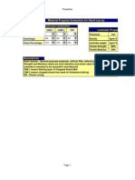 Laminate Properties