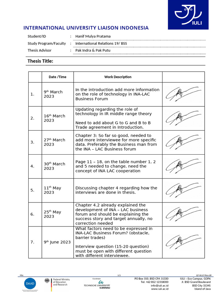 Log Sheet - Thesis Hanif | PDF